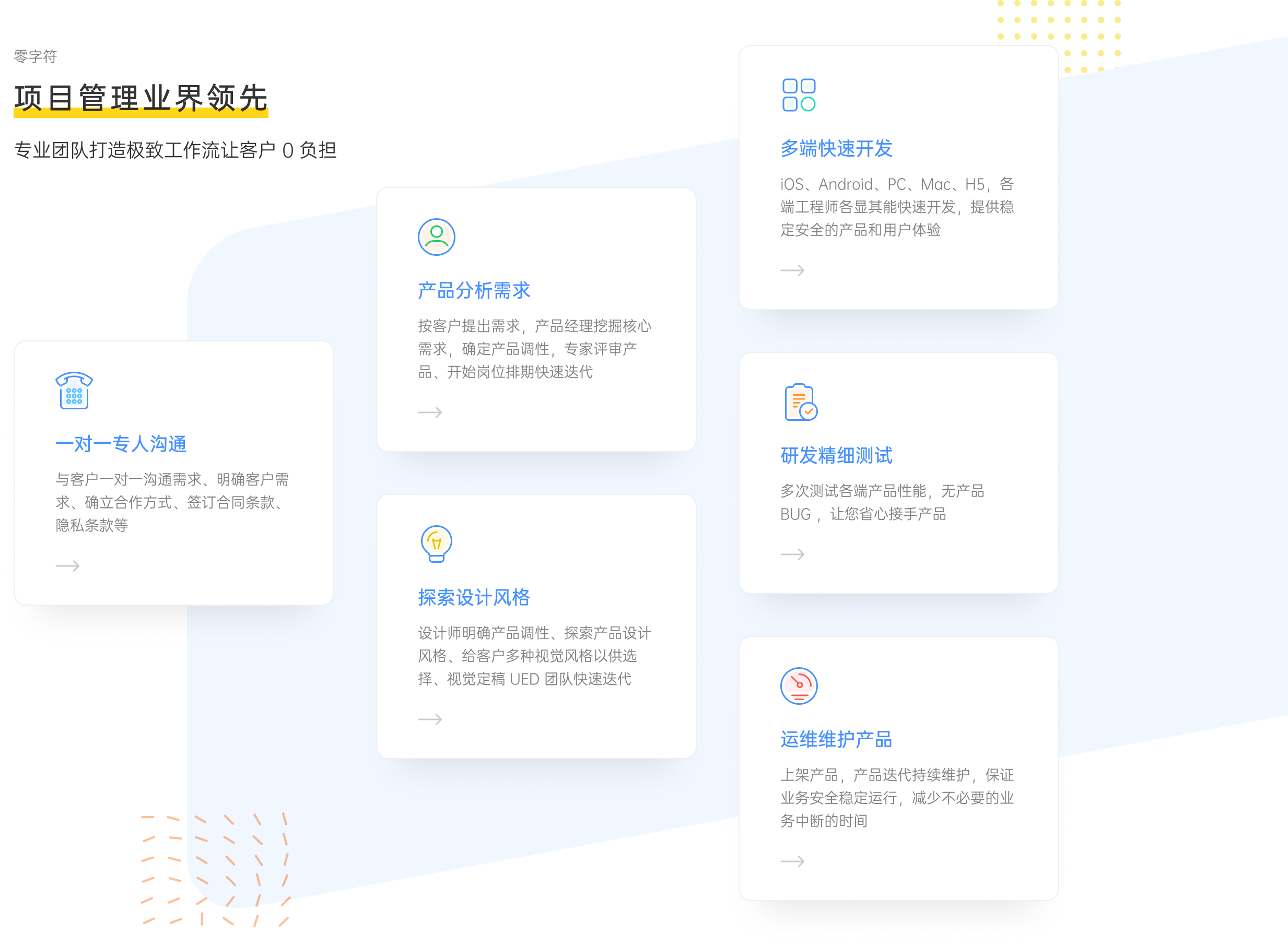 云端对话-云端对话-开发流程